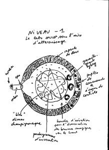 Le labo secret de la base de Zweetz